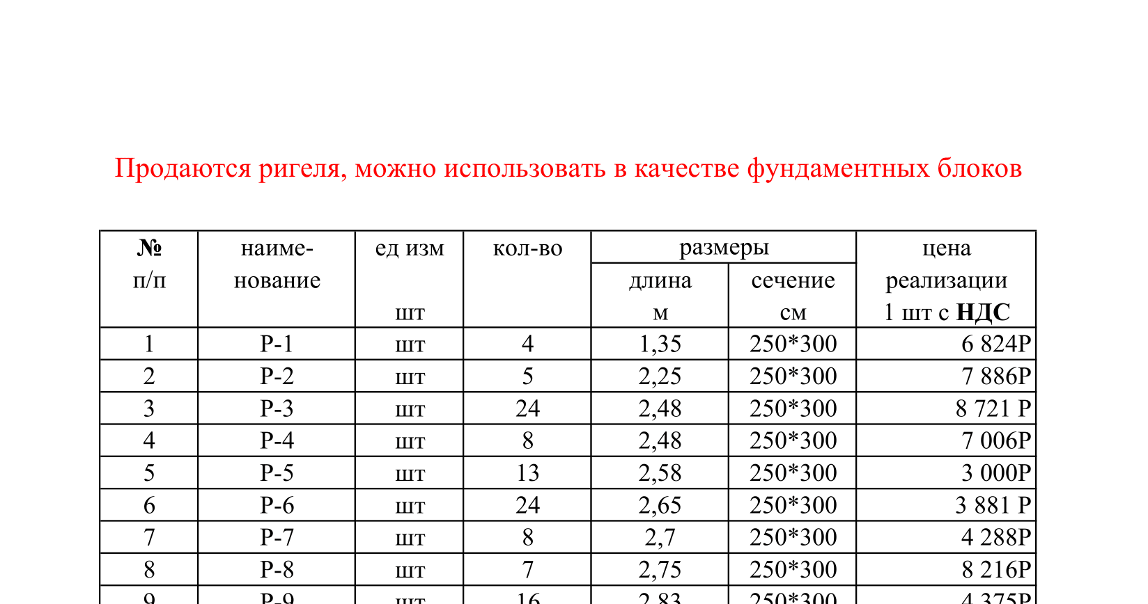 Перемычки буксовые